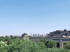 -西安城墙·碑林历史文化景区