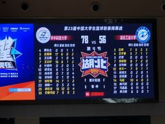 -华中科技大学光谷体育馆