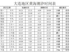 -泊石湾海滨浴场