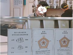 -眷茶(赛格国际购物中心店)