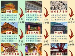 -西安钟楼