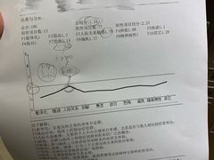-桥恩心理咨询国际连锁(南山总店)