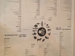 -TIMEZONE8东八时区餐厅&酒吧(798店)
