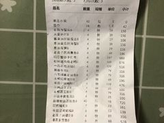 -筱爷叔·上海传统手工菜(玉树路店)