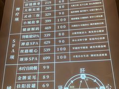-新偶像健康汇•水疗SPA•豪华自助餐(世界城店)