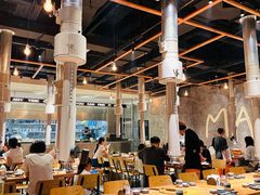 -烧肉达人•炭火烧肉(新天地店)