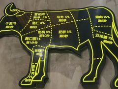 -尚合里潮汕牛肉火锅(海沧店)