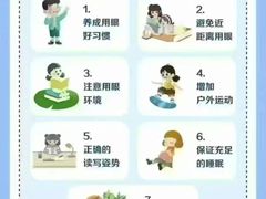 -宝视达眼镜店(郑汴路英协店)