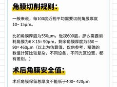 -北京华德眼科医院