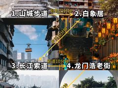 -人民解放纪念碑