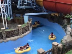 -青岛东方影都融创水世界