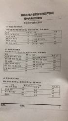 -北京妇产医院(东院)