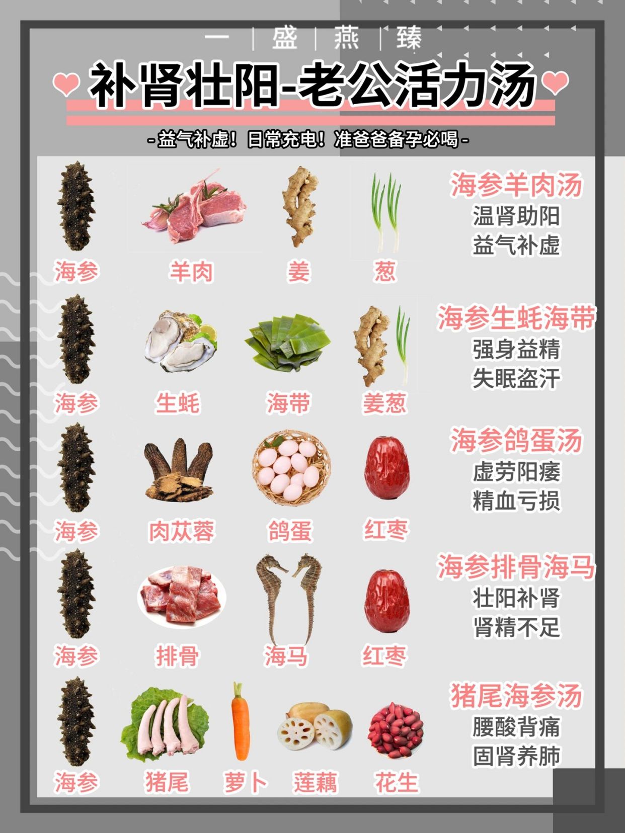 舒肝食物图片