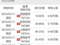 -上海证券交易所(上海证券大厦北塔店)