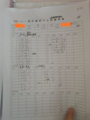 -寇氏减肥