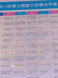 -马博士婴幼儿游泳馆(广安门旗舰店)