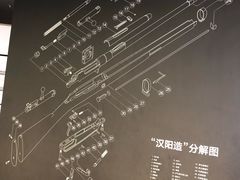 -张之洞与武汉博物馆