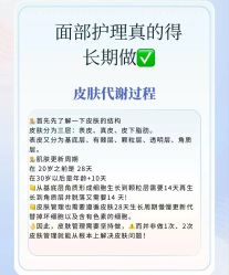 点击看大图 -芳朵美容养生SPA