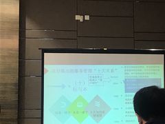 -北京园博大酒店