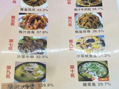 -红帽小馆(向阳路店)