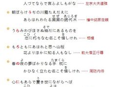 -学习谷日语培训日本留学·多语种外语教学(西单宣武分部)