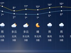 -星巴克(上海南站店)