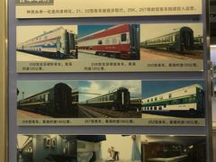 -中国铁道博物馆(正阳门馆)