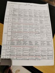 -和伊母婴护理中心·全套房(金山店)