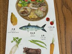 -铃木食堂(北新桥店)