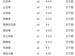 菜单-白玉·朝鲜族烤串(南山店)