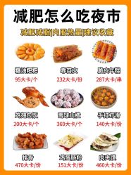 -摩瘦纤体订制减肥