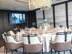 -RIVIERA 松鹤楼(外滩店)