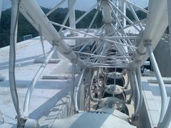 -南戴河国际娱乐中心