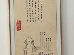 -医济堂·中医养生·经络理疗(凤凰西街店)