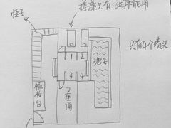 -安贞汤泉(安贞桥店)