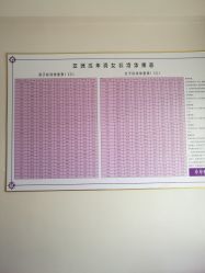 -瘦立方身材管理中心