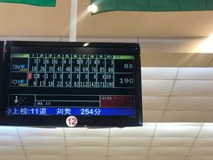 -广州保龄球馆(广州天河体育中心店)