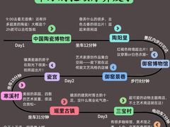 -景德镇陶瓷民俗博物馆