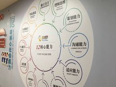 -天才声少儿口才培训中心(世纪金源店)