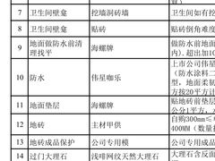 -居丽装饰空间设计(总部)
