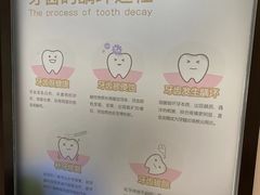 -曙康口腔·家庭全科诊疗中心