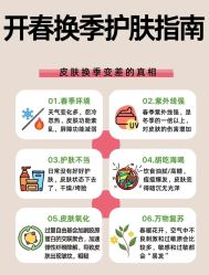 点击看大图 -MLP美丽派·问题肌疗愈中心