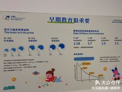 -酷贝儿童成长中心(嘉宏·大橘印象荟店)