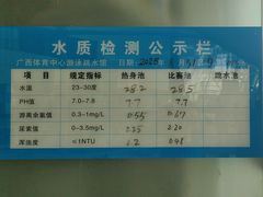 -广西体育中心-游泳馆