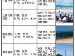 -三亚西岛海洋文化旅游区