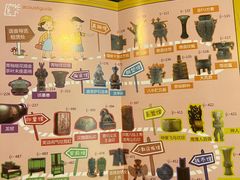 -上海博物馆(人民广场馆)