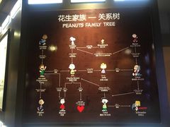 -史努比缤纷世界