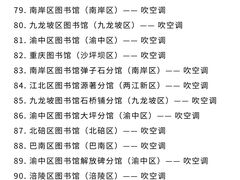 -观音桥步行街
