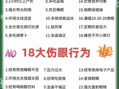 -宝视达眼镜(泌阳店)