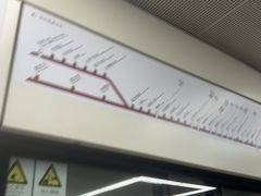 -东方体育中心(地铁站)